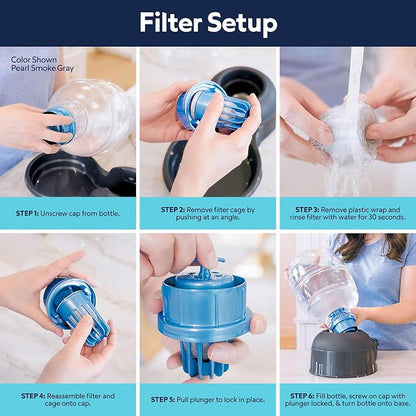 Petmate® Replendish® Automatic Dog Water Dispenser Gravity Pet Waterer with Microban Antimicrobial Protection, 100% BPA Free - 2.5 Gallon, Wide Mouth Bowl, with 2 Extra Filters