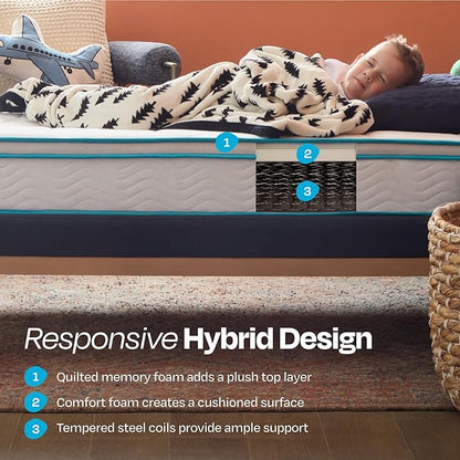 Linenspa 8 Inch Memory Foam Hybrid Mattress - Medium Firm - Bed in a Box - Breathable, Cooling, Supportive Comfort - Twin Size for Guest or Kids Room