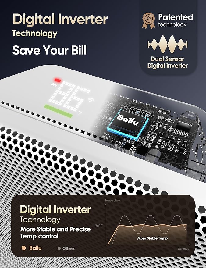 Ballu Convection Panel Space Heater