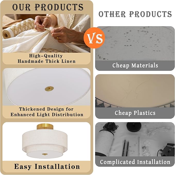 2 Light Semi Flush Mount Ceiling Light Fixture 12.6 Inch Modern Gold Drum Lights Fixture with 2-Layer Fabric Shade Dimmable Close to Ceiling for Living Room Hallway Bedroom Entryway