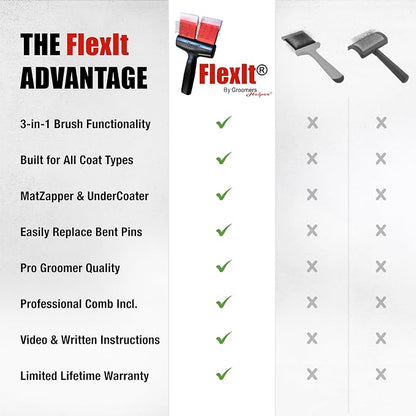 FlexIt Home - Flexible Slicker Brush for Dogs (Single, Soft Flex) | Dog Grooming Brush for Poodles, Golden Doodles, Huskies, Retrievers, and Labradoodles | 3-in-1 System & Video Trainings