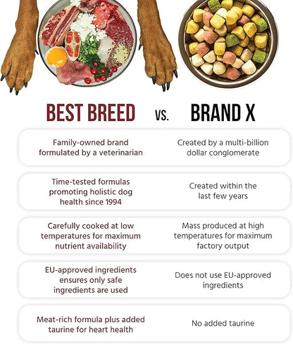 Best Breed Dr. Gary's Grain Free Ocean Recipe Slow-Cooked in USA, Natural Dry Dog Food for All Breeds and Sizes, 4lbs.