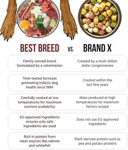 Best Breed Dr. Gary's Coldwater Recipe Slow-Cooked in USA, Natural Dry Dog Food for All Breeds and Sizes, 26lbs.