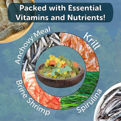 Aquatic Foods Inc. Guppy Premium Flakes, for Guppies, Endler Guppies, Mollies, Platys, Swordtail Fish, All Live Bearer Tropical Fish, 4-Type Wafer Mix & 12-Type Pellet Mix Included 1.30oz Canister