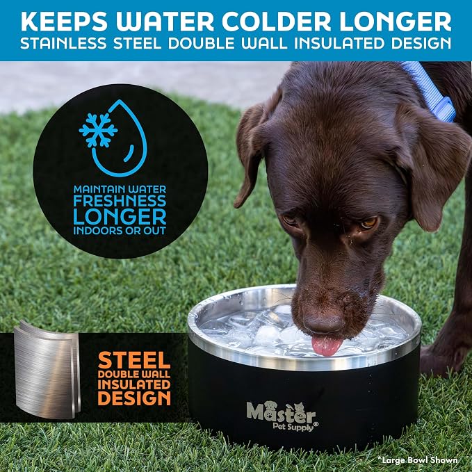 Master Pet Supply Stainless Steel Dog Bowls - 64 oz, Heavy Duty - True Blue, Double Wall Extra-Thick Insulated, Non-Slip Pet Water Bowl for Dogs, Cats & Pets, Anti Rust Metal, Dish Washer Safe