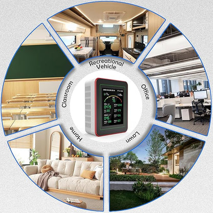 Professional 15-in-1 Air Quality Monitor