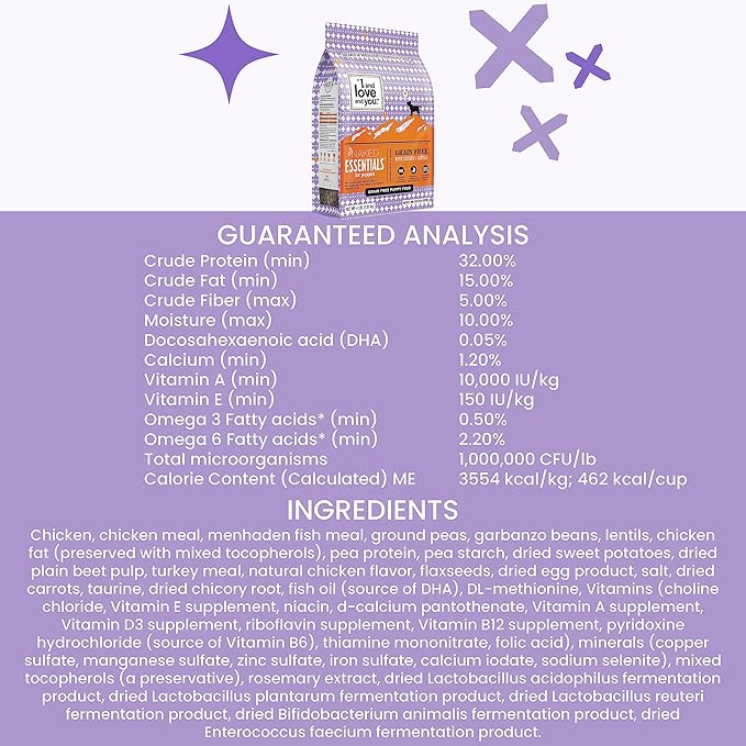I and love and you Naked Essentials Dry Dog Food for Puppies - Chicken + Lentils - High Protein, Real Meat, No Fillers, Prebiotics + Probiotics, 4lb Bag