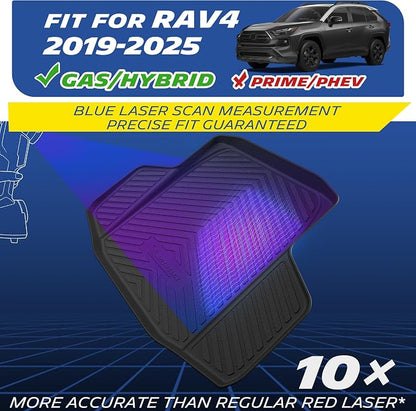 Michelin Vehicle Mats, Premier Series All-Weather TPE Custom Fit Liner for Toyota RAV4 Gas&Hybrid 2019-2025 Trunk Mat A(1 Piece)
