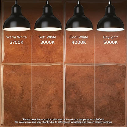 SMART TILES Peel and Stick Backsplash
