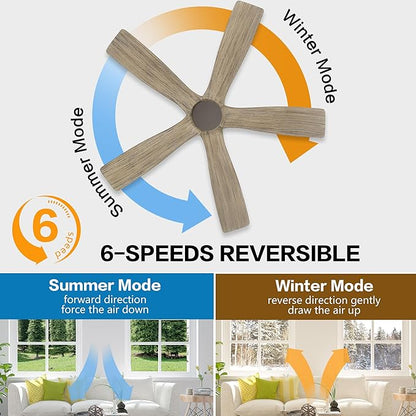 WINGBO 48" Flush Mount DC Ceiling Fans without Lights, 5 Carved Solid Wood
