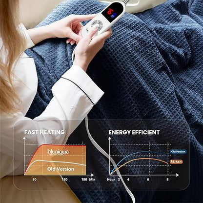 Heated Blanket Electric Throw Waffle, 50x60 Inches Sherpa Fleece Fast Heating