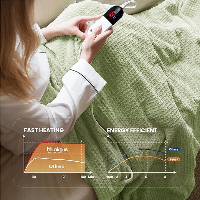 Heated Blanket Electric Throw Waffle, 50x60 Inches Sherpa Fleece Fast Heating