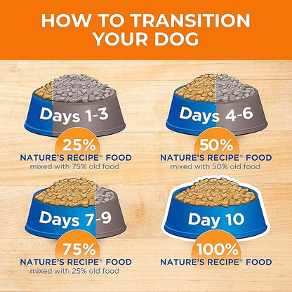 Nature′s Recipe Grain Free Puppy Chicken, Sweet Potato & Pumpkin Recipe Dry Dog Food, 12 lb. Bag