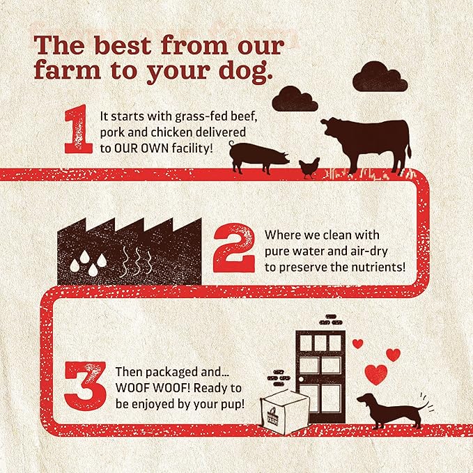 Natural Farm Chicken Stuffed Collagen Chews for Dogs (4-5 Inch, 10 Pack), Rawhide-Free Collagen Sticks, Odor-Free Natural Dog Chews, Long Lasting Treats for Small, Medium Dogs